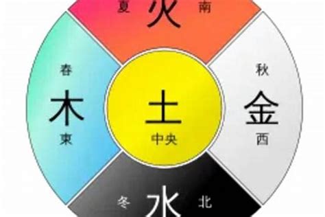 五行属土的物品|五行属土的物品有哪些